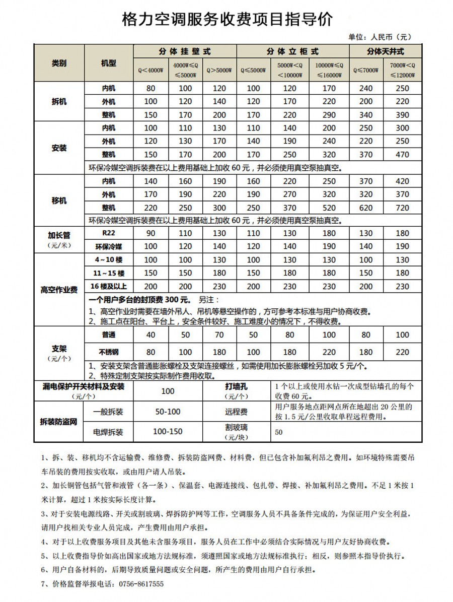 格力KF-72LW柜式空调-3.jpg